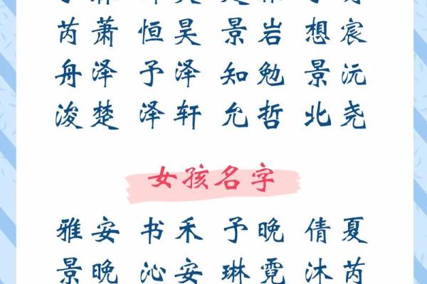 宝宝起名字网站解析：名字不仅是标签，更是寓意