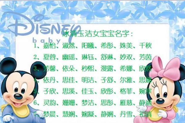 宝宝起名字网站解析：名字不仅是标签，更是寓意