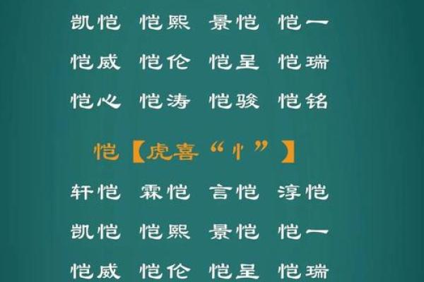 个性化名字打分：为宝宝选择最合适的姓名