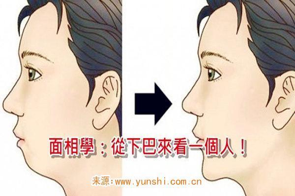 下巴面相解析：如何从下巴形态看出你的性格与命运