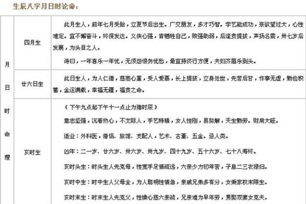 免费生辰八字解析，助你了解命运的轨迹