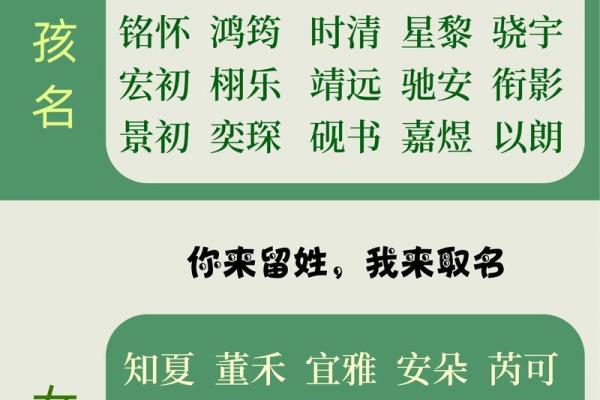 新生宝宝起名大全：男女宝宝名字精选推荐
