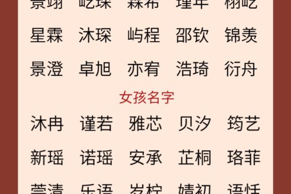 新生宝宝起名大全：男女宝宝名字精选推荐