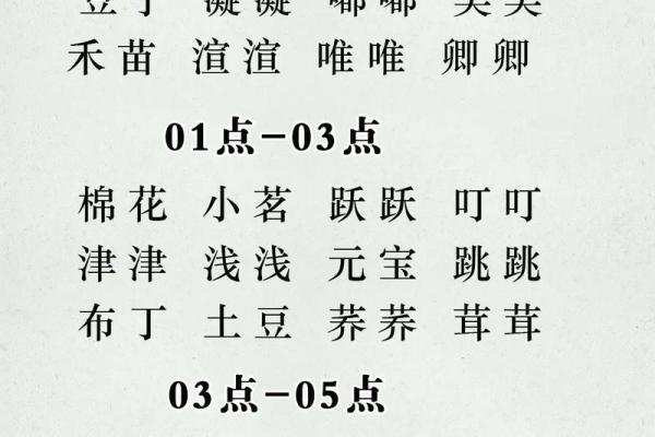 从诗词中汲取灵感为女宝宝起名