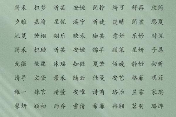 从诗词中汲取灵感为女宝宝起名
