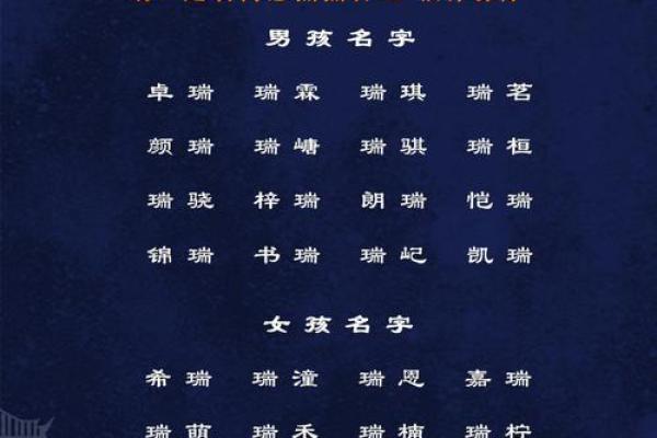 如何通过免费名字打分工具挑选最合适的名字