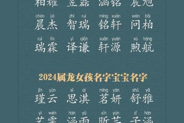 如何通过免费名字打分工具挑选最合适的名字