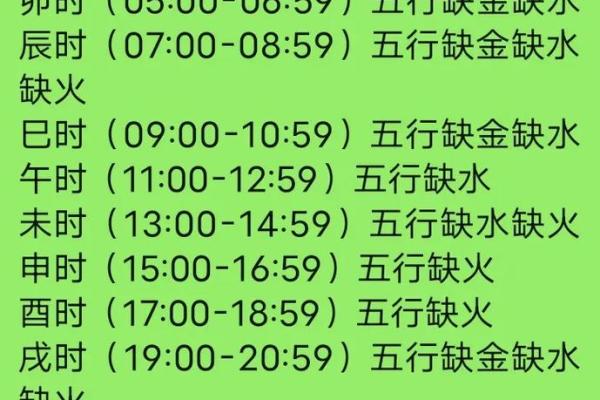 免费测名字打分网帮你分析名字的五行与命理
