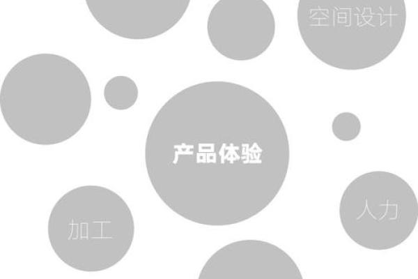 如何选择完美打分名字来提升品牌影响力