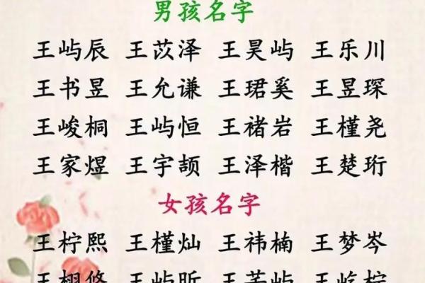 宝宝名字在线起名的最新趋势与建议