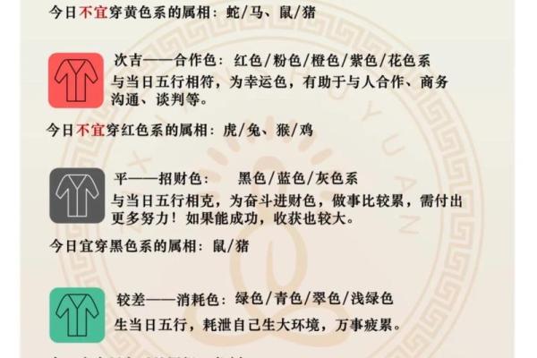 五行与时尚：如何通过五行理论优化你的穿衣风格