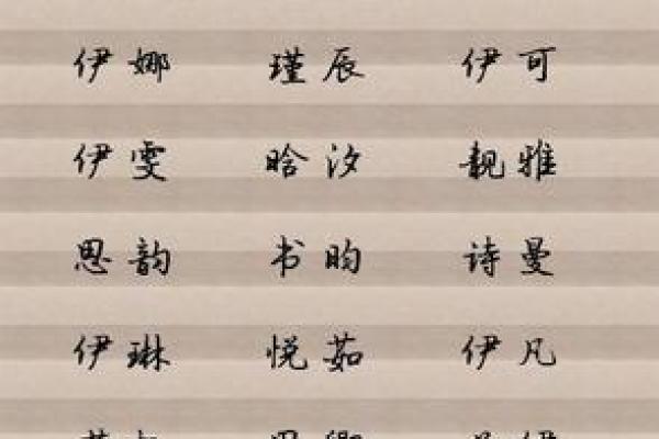 名字评分标准揭秘：为孩子取名时必须考虑的五大因素