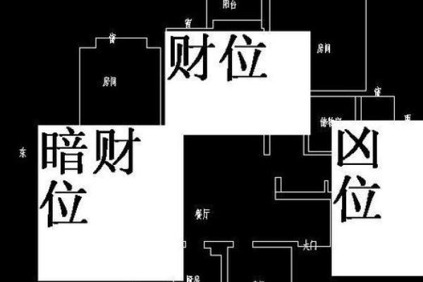 如何选择办公室风水座位 提升事业运的秘籍