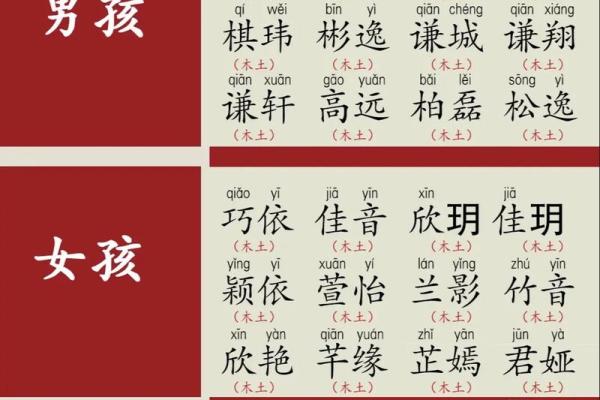 为新生儿选一个既美丽又有力量的名字