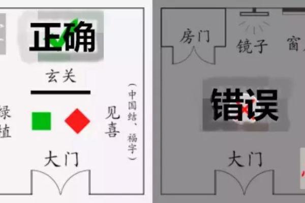 阳台招财风水布局：提升家运的必备技巧