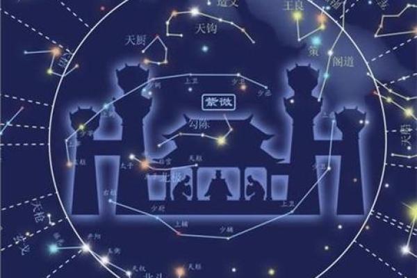 宋慧乔命理分析：星盘揭示她的成功密码与挑战
