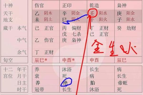 五行命理如何计算详解 解析五行对命运的影响