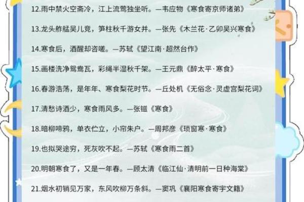 寒食节的起源与习惯你知道多少