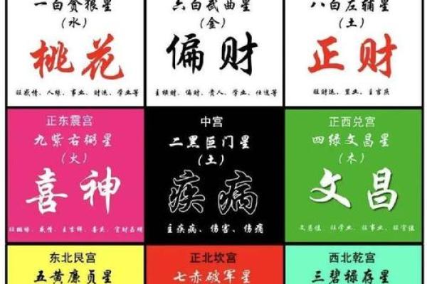 五行属土的颜色与风水调和的秘诀