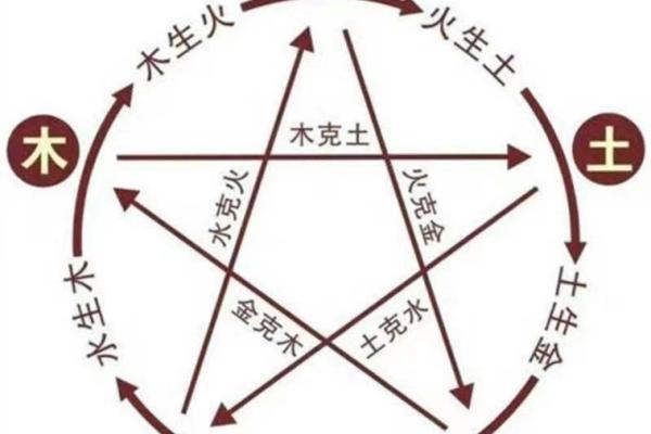 五行属土的颜色与风水调和的秘诀