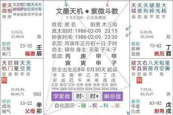 算卦与生辰八字：如何通过八字预测人生运势