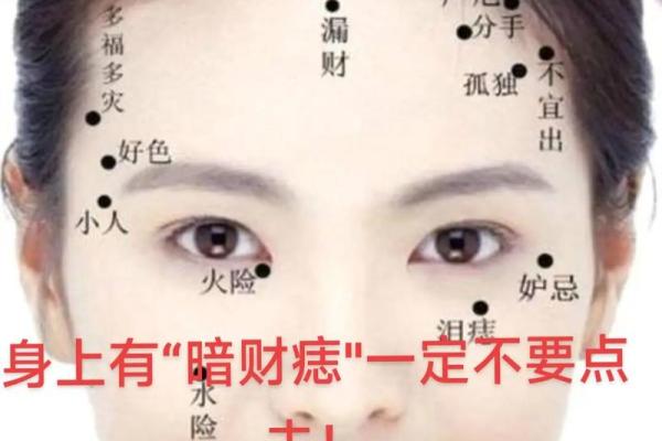 痣相到底准不准？解读痣的位置与运势的关系