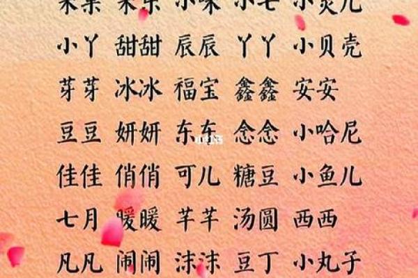 父母必备的宝宝起名软件，简单又精准