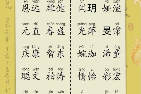 父母必备的宝宝起名软件，简单又精准