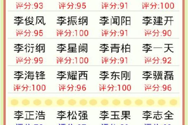 生辰八字五行取名指南与免费服务推荐