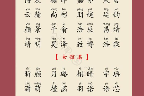 精选马宝宝起名技巧，让你的宝宝名字更具幸运与象征