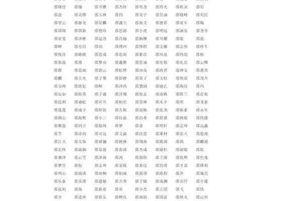 宝宝小起名字大全 温暖、可爱、个性的名字汇总