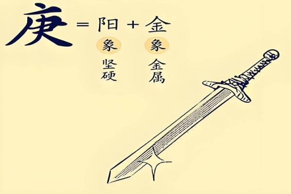 生辰八字与五行分析：如何通过八字了解自身五行平衡