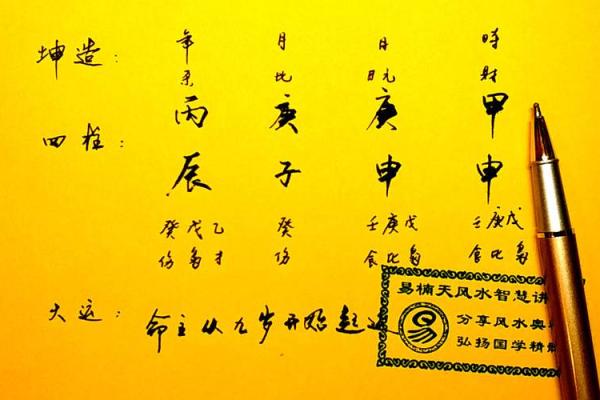 生辰八字取名法：如何通过八字命理为孩子起个好名字