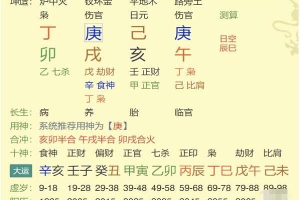 生辰八字怎么测？教你轻松掌握命运分析技巧