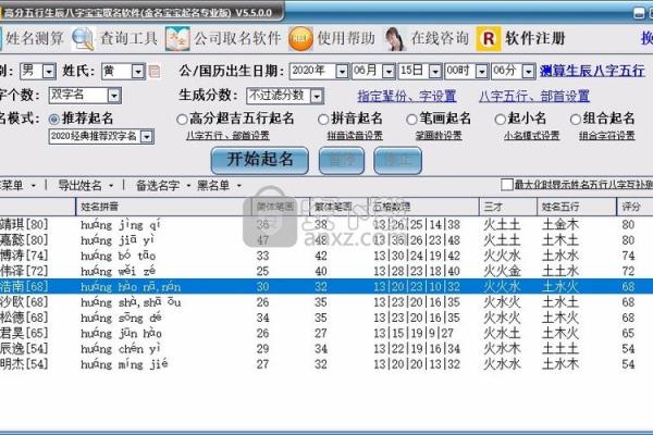 宝宝八字起名字测试评分方法及注意事项