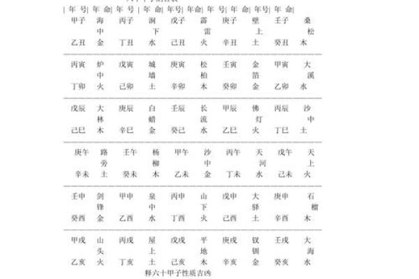 四柱命理培训：从基础到进阶的全面学习指南
