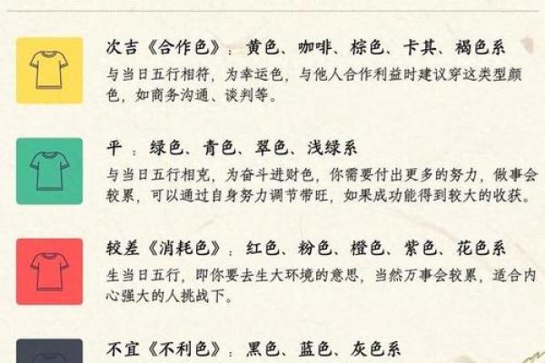 五行与自然元素的深度关联解析