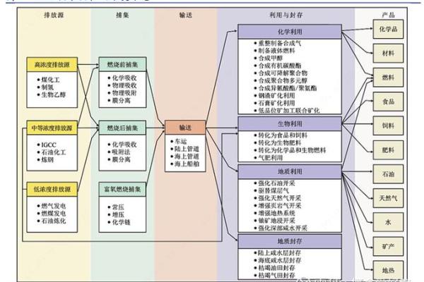 五行与自然元素的深度关联解析