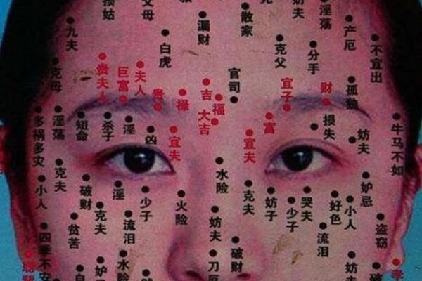 从外情痣看个人情感生活的走势