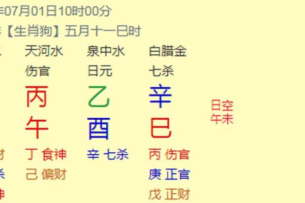 天干透七杀在八字命理中的角色与影响力