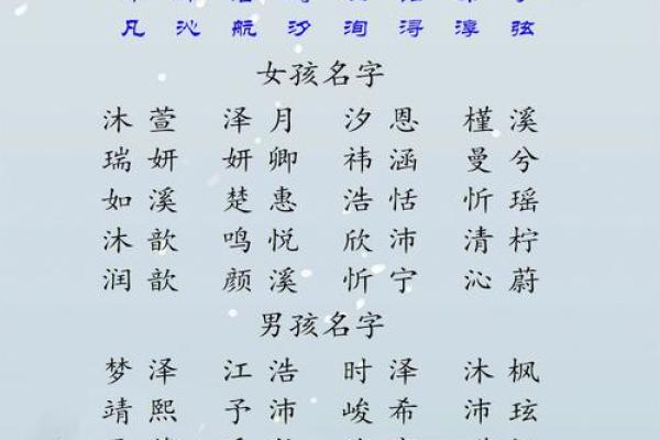 八月出生的鸡宝宝取名指南：为小生命选择一个幸运的名字
