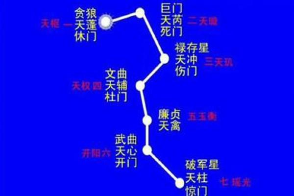 如何化解阴面办公室风水带来的负面影响