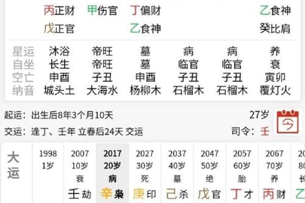 生辰八字算命的基础与实用技巧揭秘
