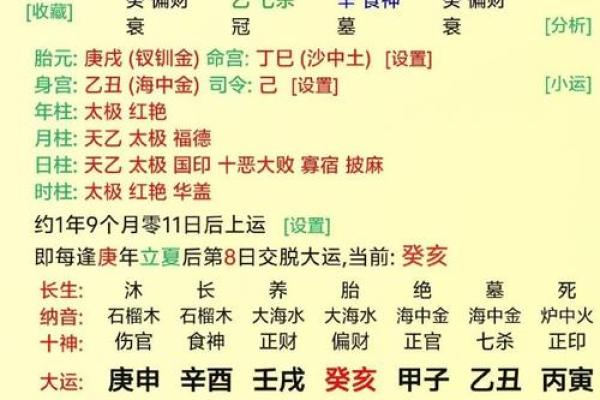 生辰八字喜用神查询表解析与应用技巧
