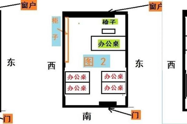 如何通过风水布局优化老板的办公环境