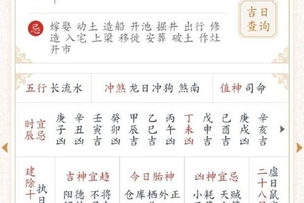 天干纳甲对命理学的重要影响