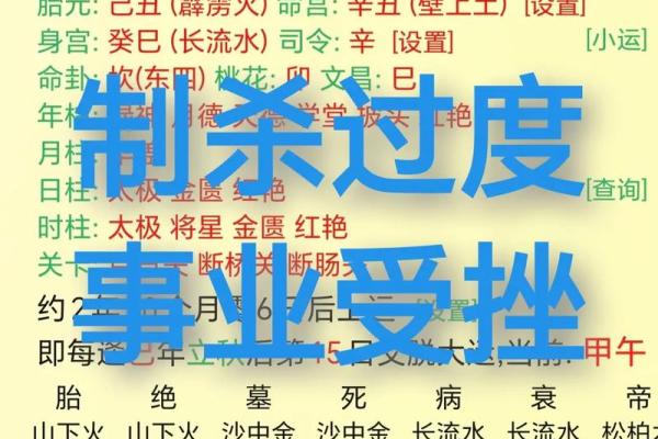 天干纳甲对命理学的重要影响