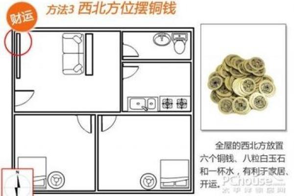 家居风水布置技巧，打造财运与健康的双重保障