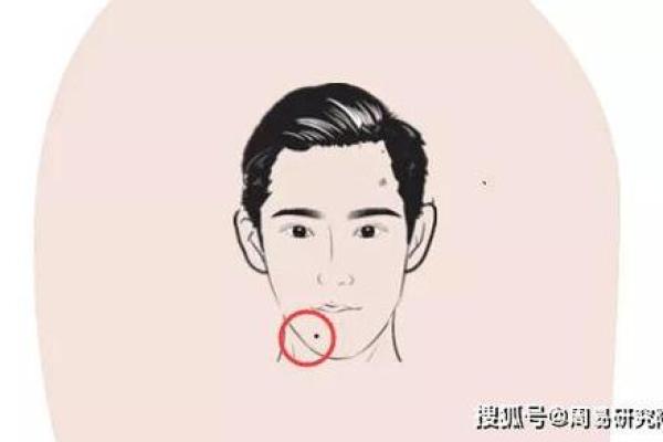 探索男孩痣相：每颗痣都透露着不同的人生轨迹