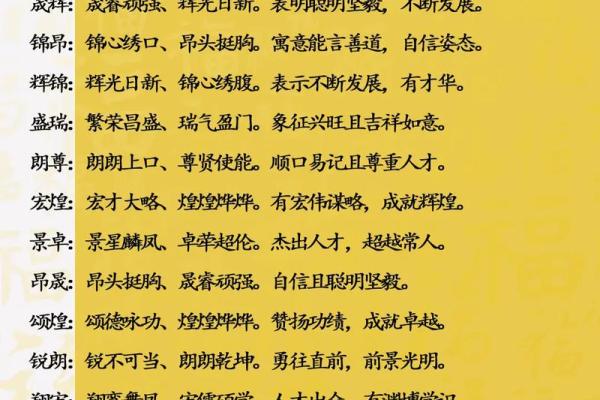 打造吸引力十足的打分名字技巧